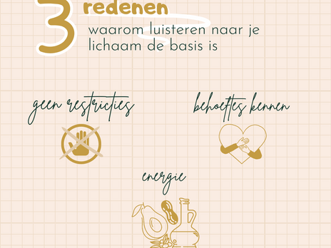 Ook voedzame voeding bevat energie