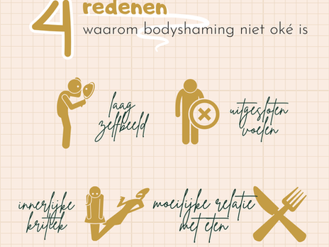 Bodyshaming: waarom doen we het?