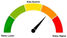 Weekly Mortgage Rate Watch: April 15th-19th
