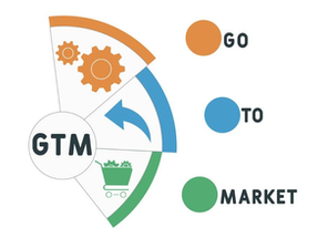 Estrategias Go-to-Market, KPIs Clave Definiciones y Ejemplos