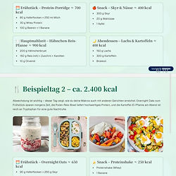 Ernährungsplan für Muskelaufbau bei einer jungen Frau mit Beispieltag für eine ausgewogene, proteinreiche Fitness Ernährung