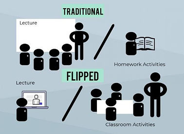 flippedclassroom.jpg