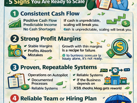 When Should You Scale Your Business?