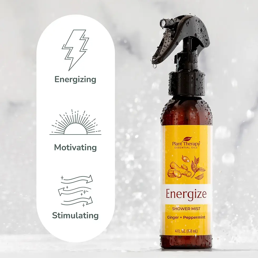 Thumbnail: Energize Shower Mist