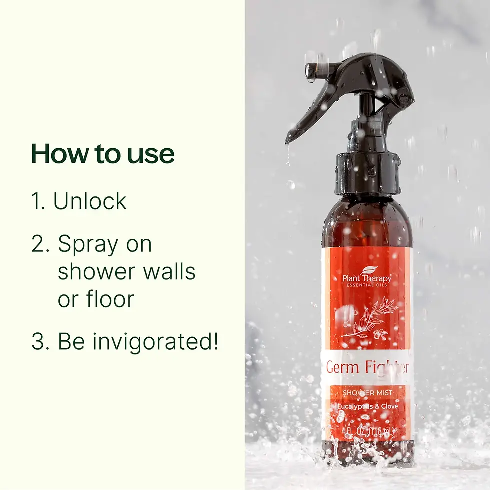 Thumbnail: Germ Fighter Shower Mist