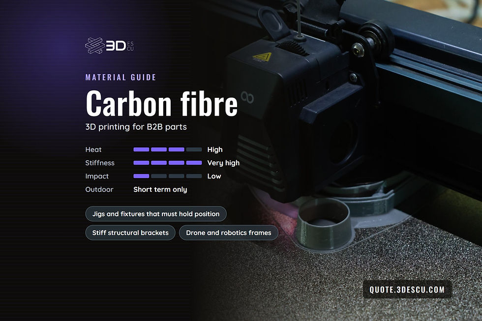 Carbon fibre material guide cover: heat, stiffness, impact and outdoor ratings, with typical uses, over the 3Descu production hall