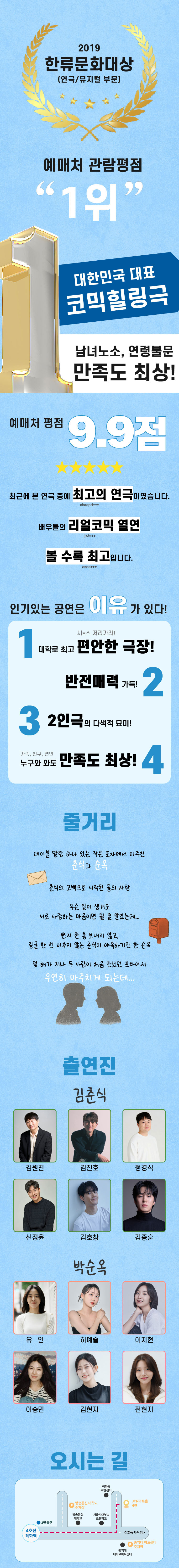 ���̹��� �ε� ����