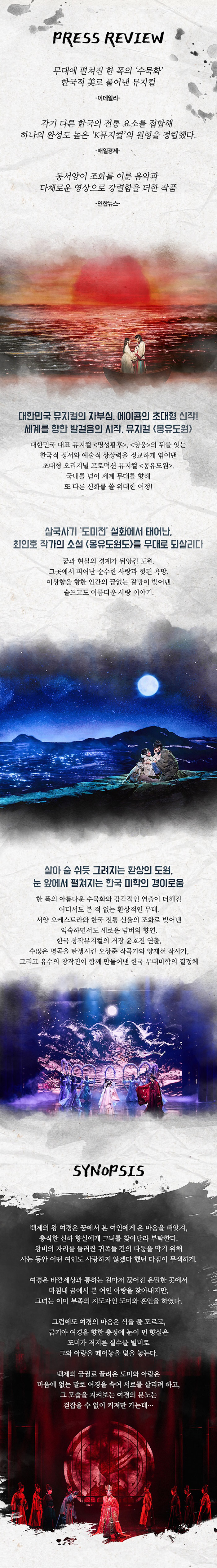 ���̹��� �ε� ����