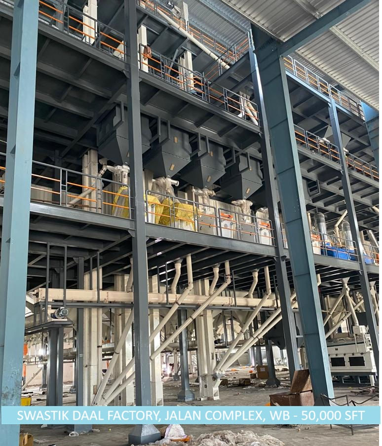 Swastik Pulse Factory 4 Jalan Complex Kolkata