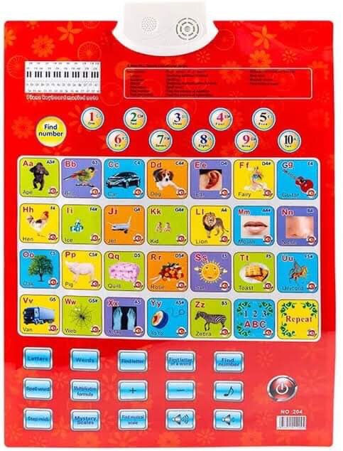 Thumbnail: Զարգացնող պաստառ Անգլերեն տառերը