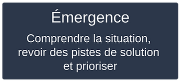 Sécurité alimentaire 2
