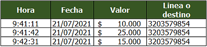 tabla4.png
