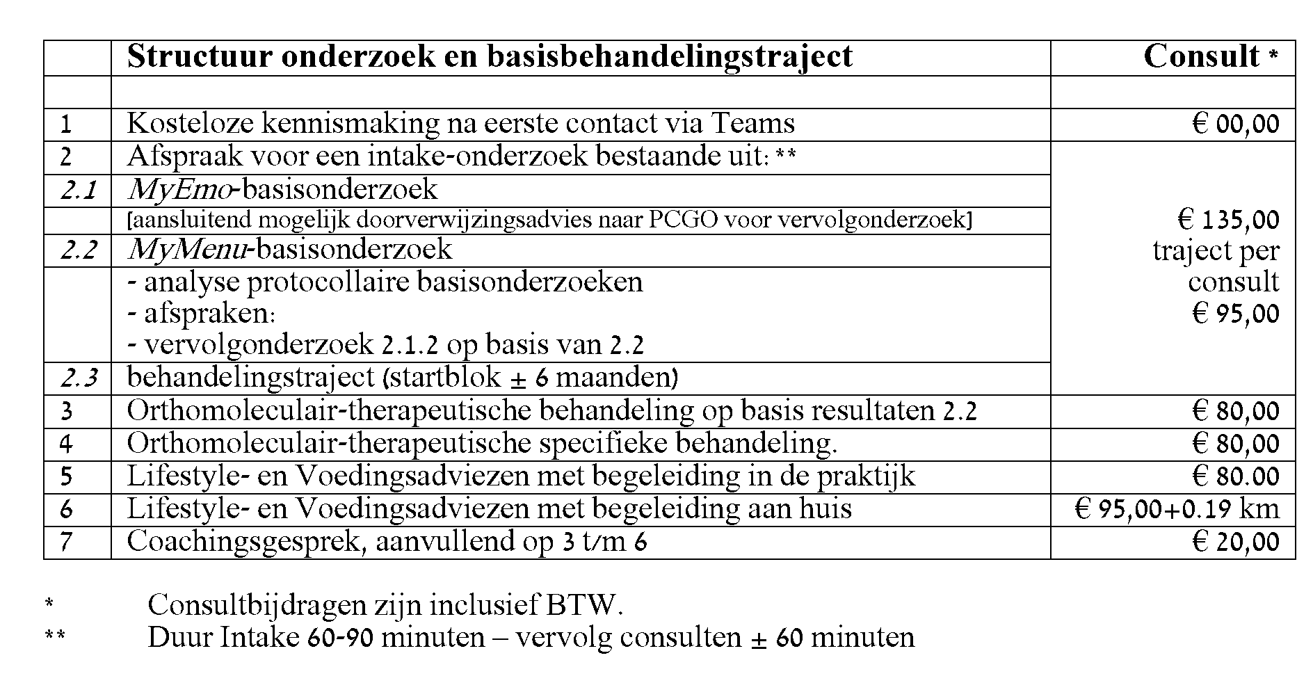 Structuurplan-2.gif