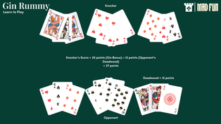 Learn to Play: Gin Rummy | जिन रम्मी
