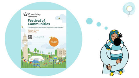 A poster inside a thinking bubble, promoting the Festival of Communities on June 10, 2023, organized by Queen Mary University of London. The illustration features a woman holding a child in her arms, depicted from the back