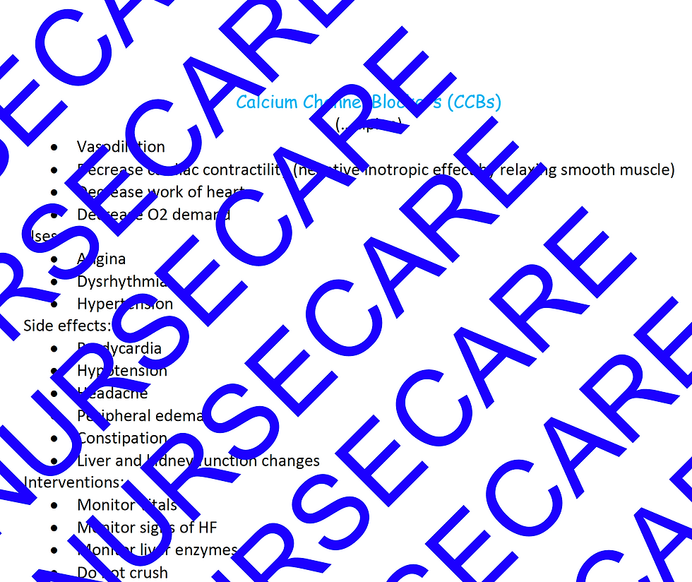 Thumbnail: Must know pharmacology