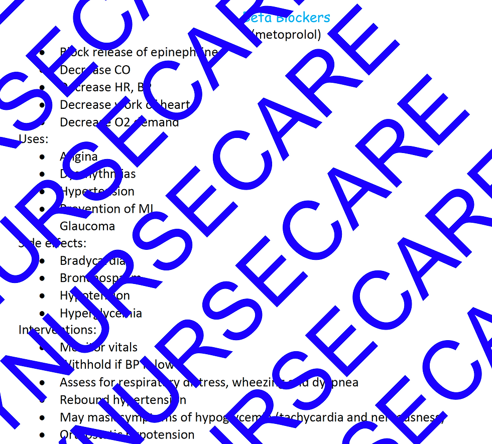 Thumbnail: Must know pharmacology