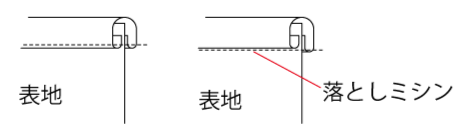 ree