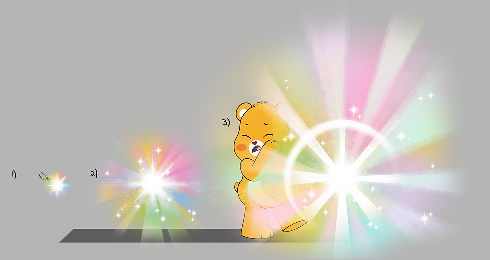 Glowing Effect