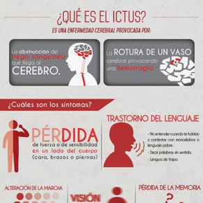 Ictus