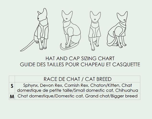 Chatre chapeaux.png