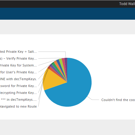 Splunk - Quick tip - Removing the black Splunk navigation bar