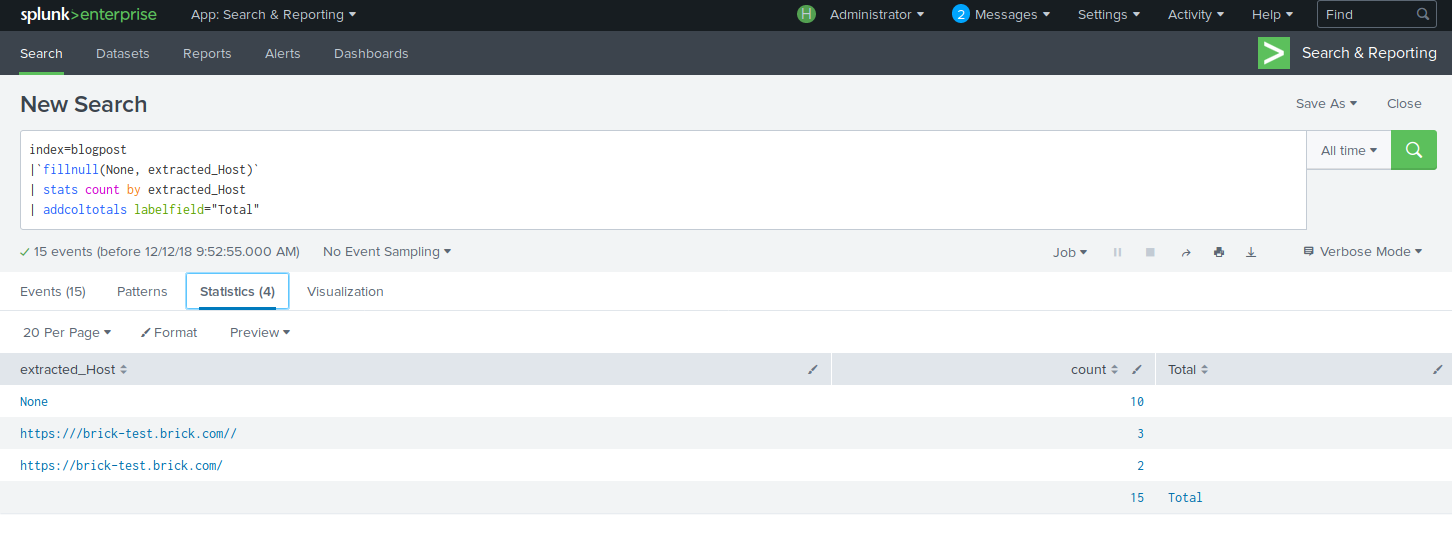 splunk fillnull