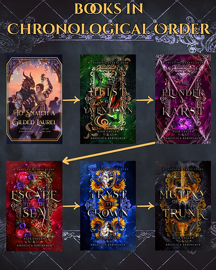 Chronological Order Main.png