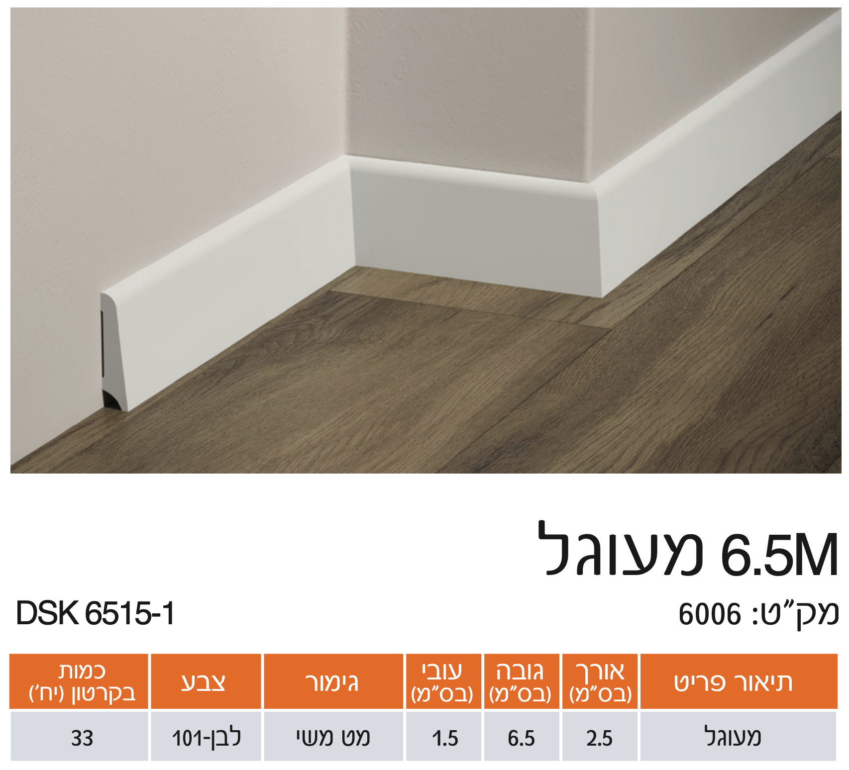 פנל פולימרי 6.5M מעוגל לבן