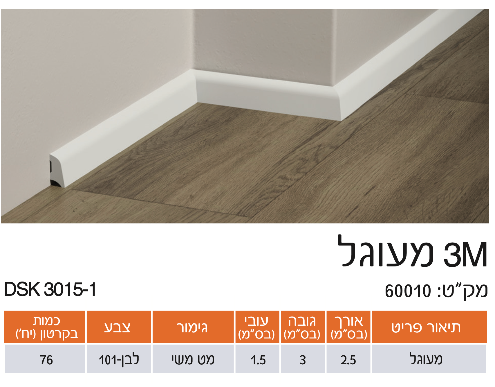 פנל פולימרי 3M – מעוגל