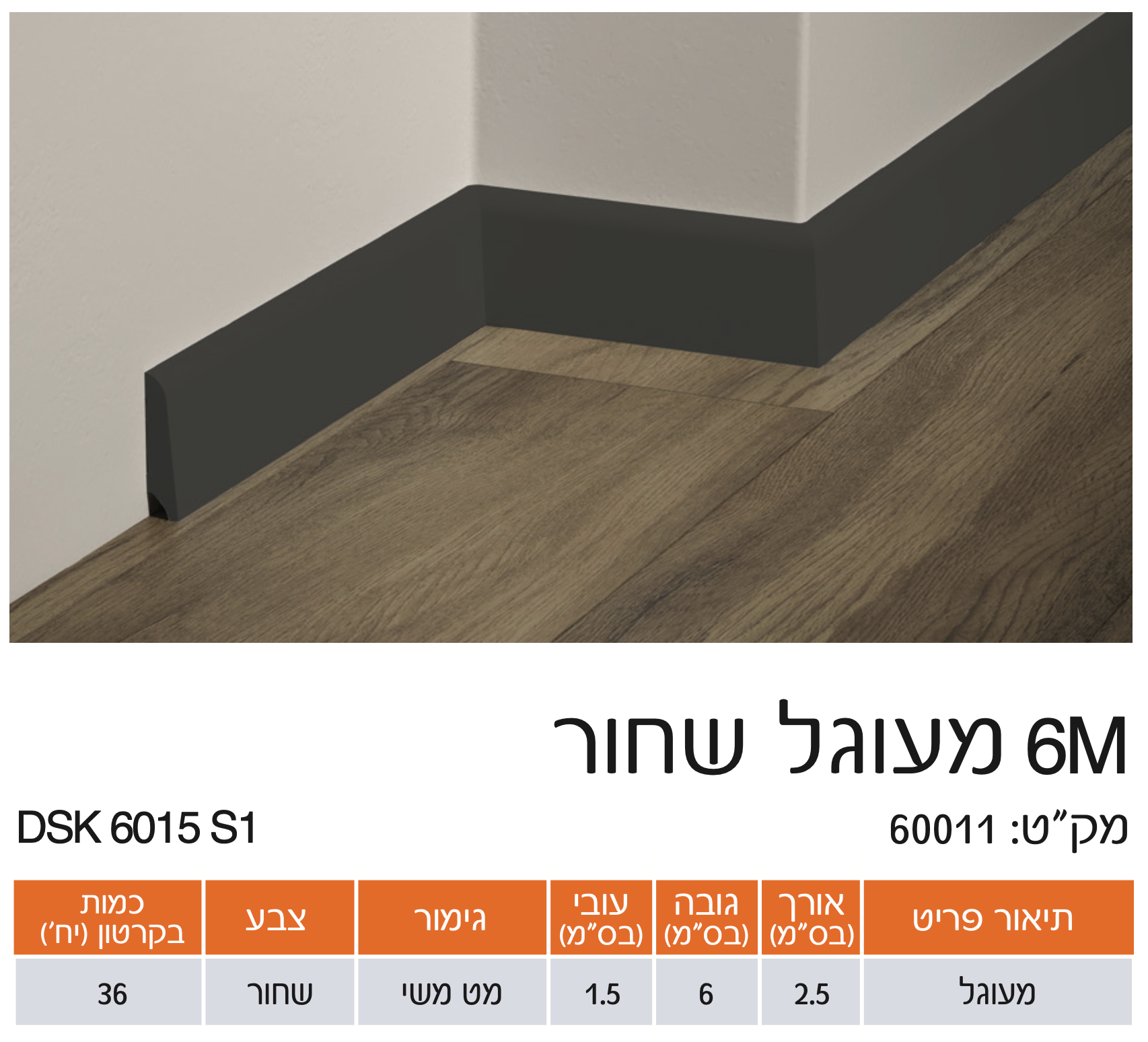 פנל פולימרי 6M מעוגל שחור