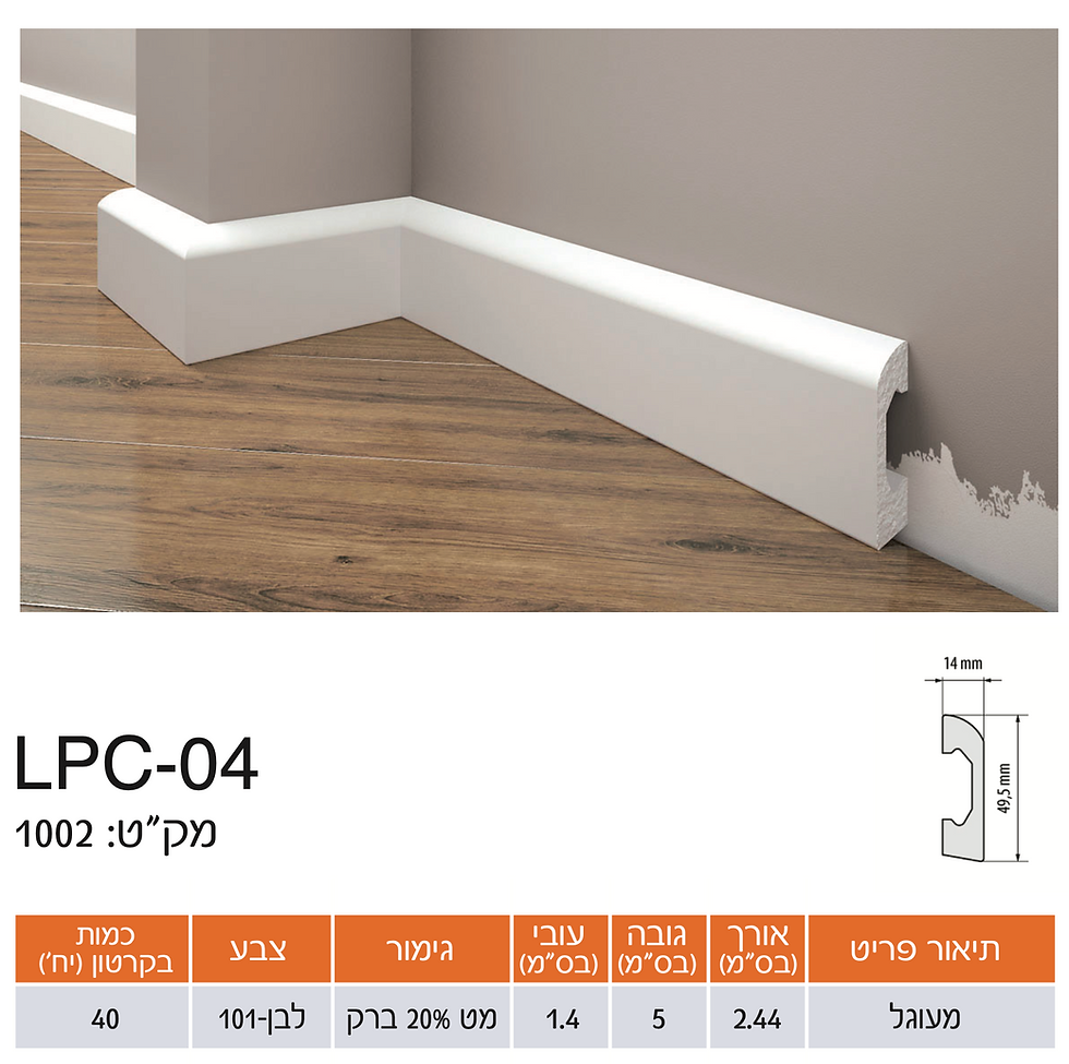 פנל פולימרי LPC-04