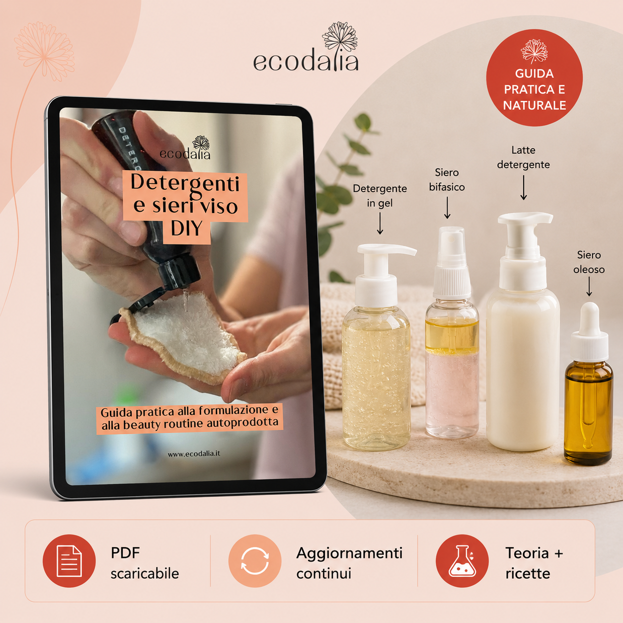 Guida pratica alla skincare viso: detergenti e sieri - PDF