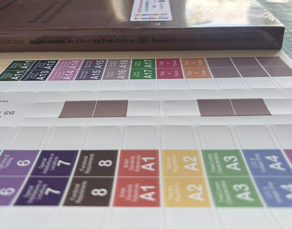 Thumbnail: A4 sheet with two columns of multicoloured peel of stickers angledled to show the matt finish