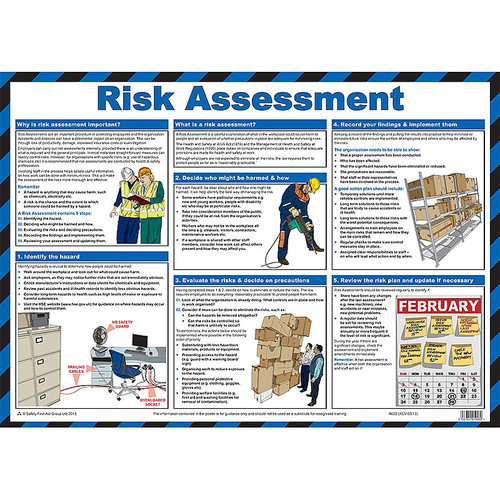 Retail Store Visitors Risk Assessment Risk Assessment Guidance | Docs-Store