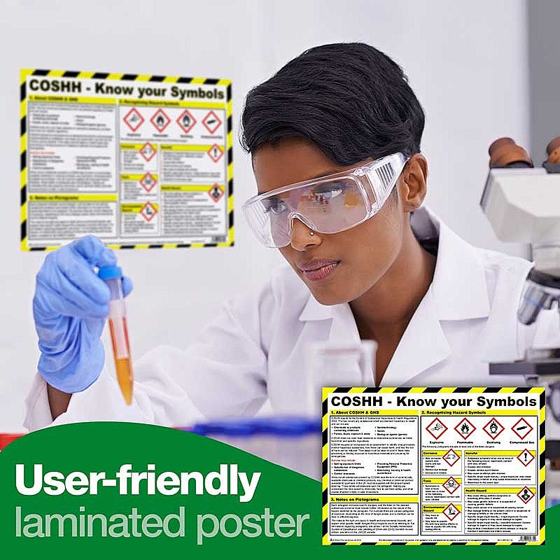 Thumbnail: COSHH Symbols Poster
