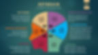 KeyBrain Functunalities ver 0.5