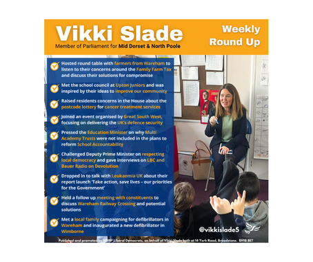Weekly Round Up