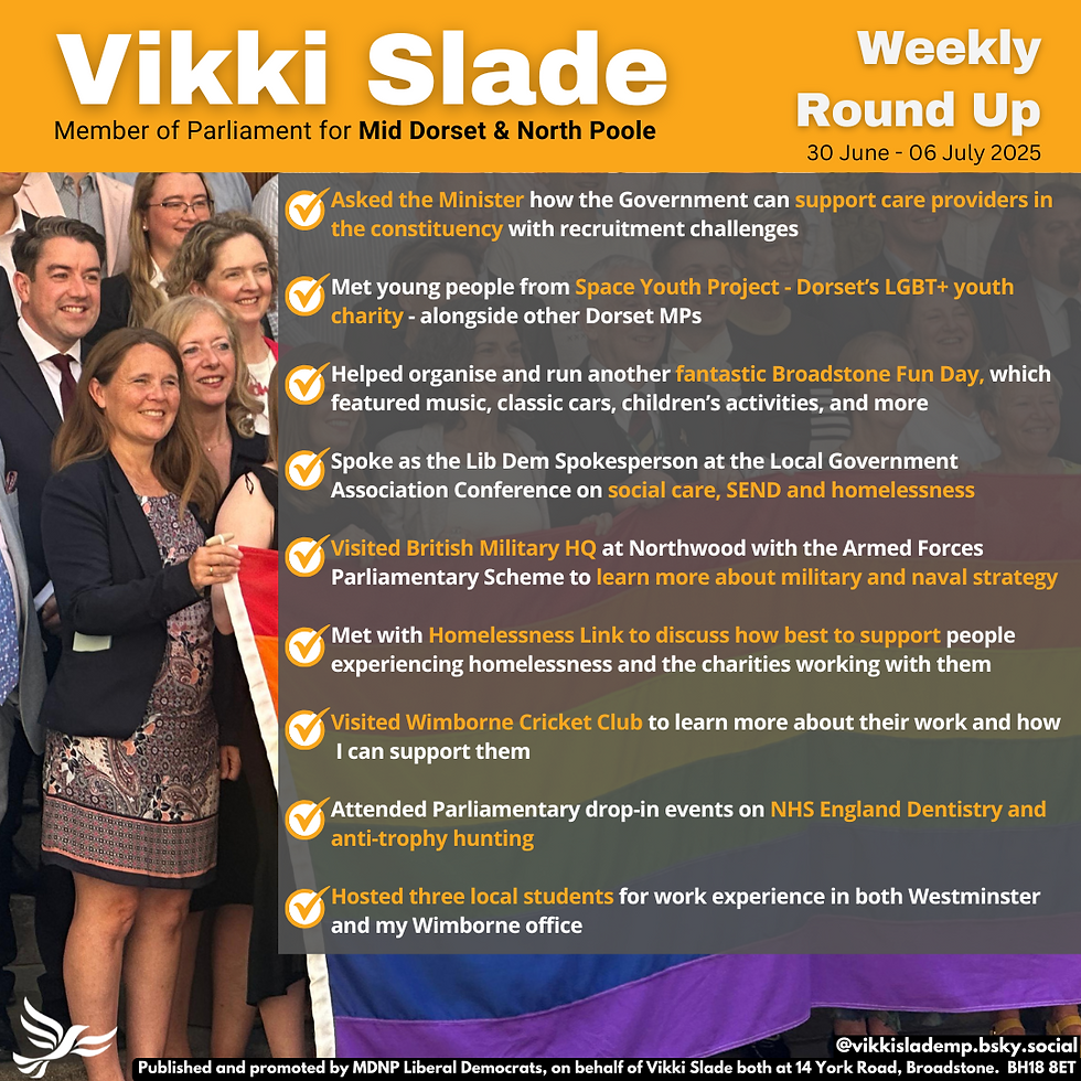 Weekly Round Up