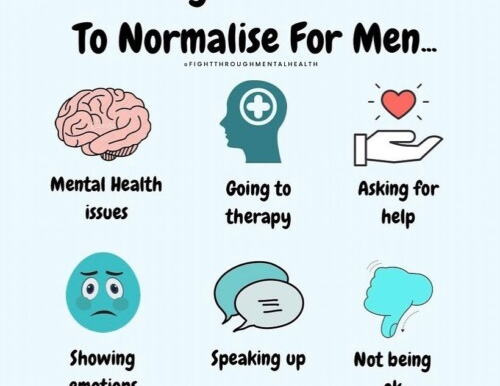 Men's mental health is also important