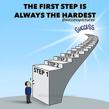 steps to success