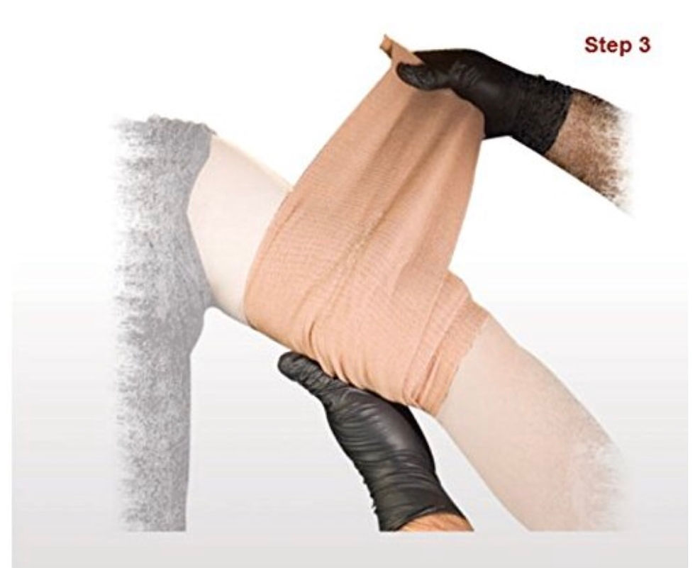 Thumbnail: Emergency Bandage by NAR