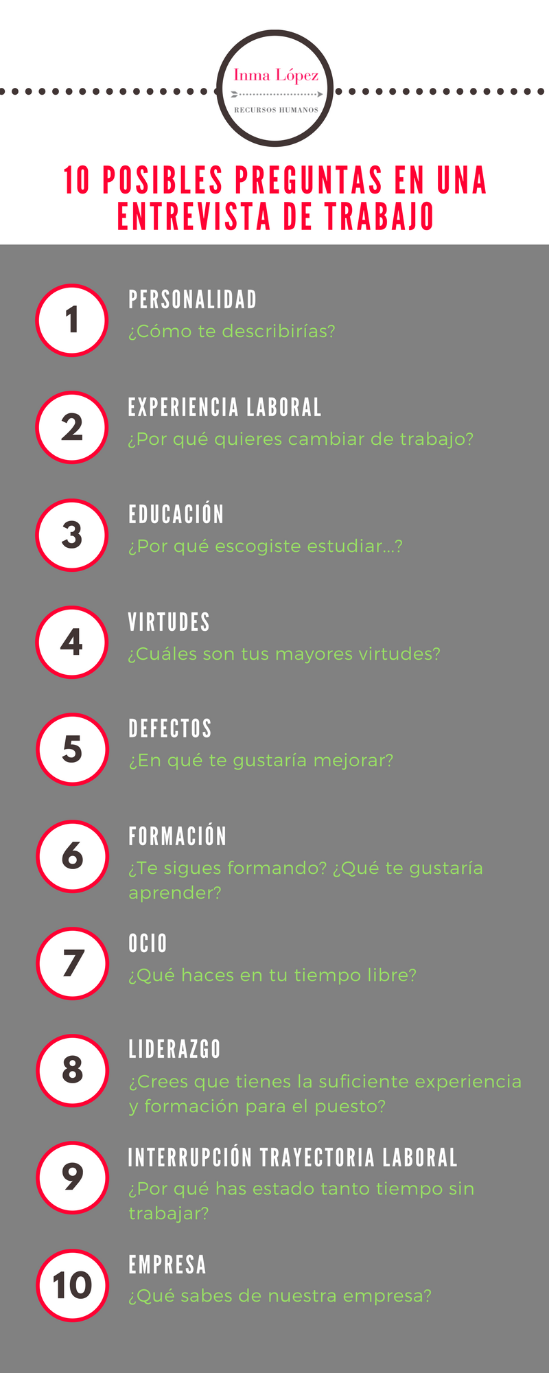 Preguntas en una entrevista de trabajo