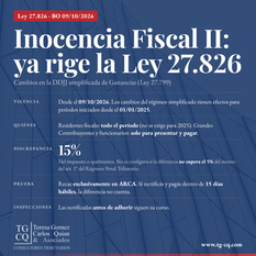Placa: Ley 27.826 (BO 09/10/2026). Inocencia Fiscal II: ya rige. Cambios en la declaración jurada simplificada de Ganancias, discrepancia significativa, carga de la prueba e inspecciones