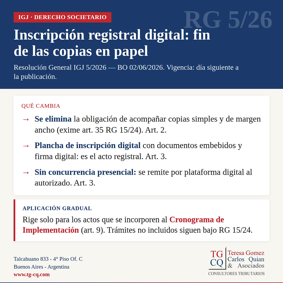 IGJ: la inscripción registral se vuelve digital y se eliminan las copias en papel
