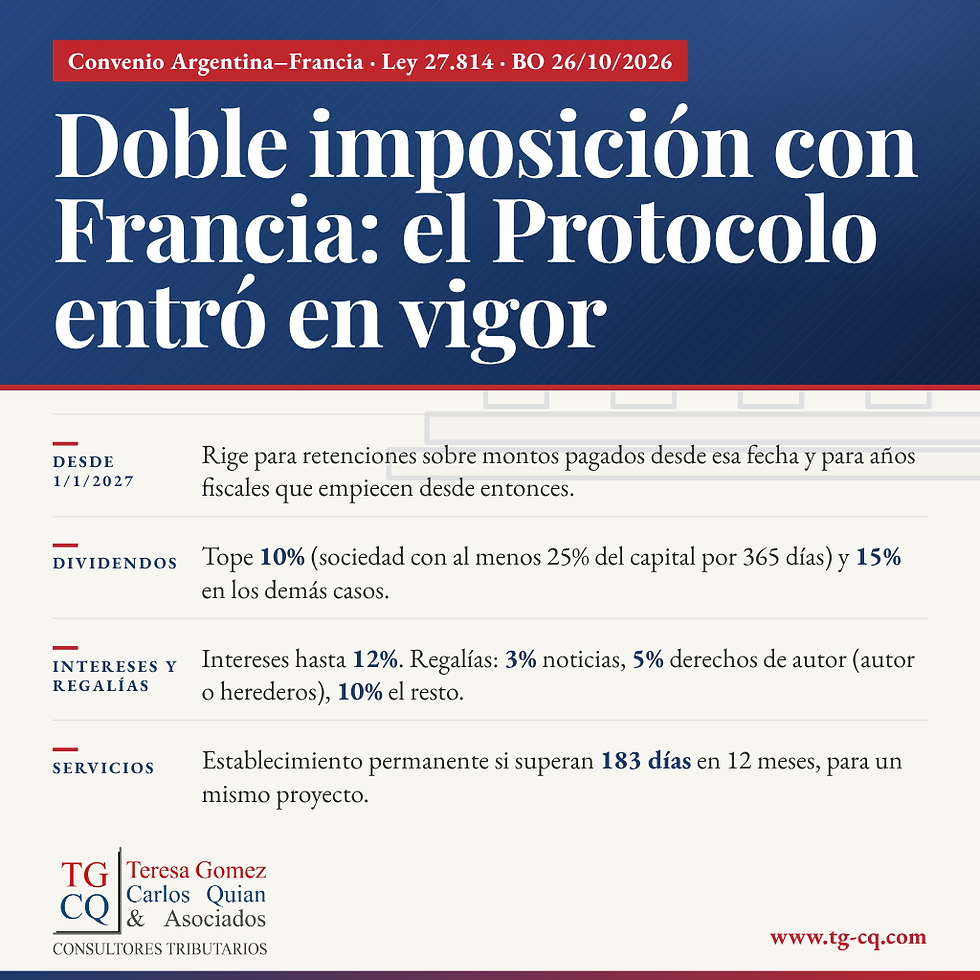 Doble imposición con Francia: entró en vigor el Protocolo de Enmienda (Ley 27.814)