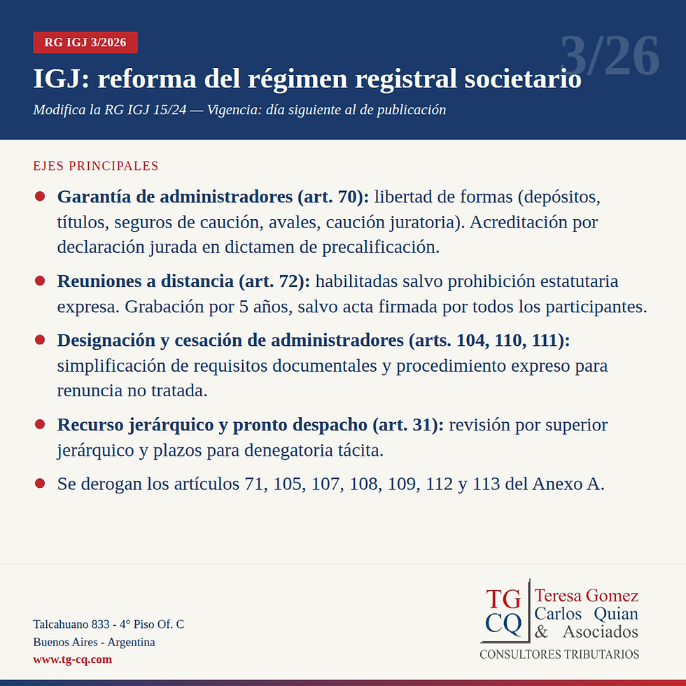 IGJ: Reforma integral del régimen registral societario.