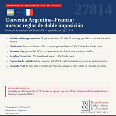 Protocolo de enmienda al convenio de doble imposición Argentina–Francia: alcance y entrada en vigor (Ley 27.814)