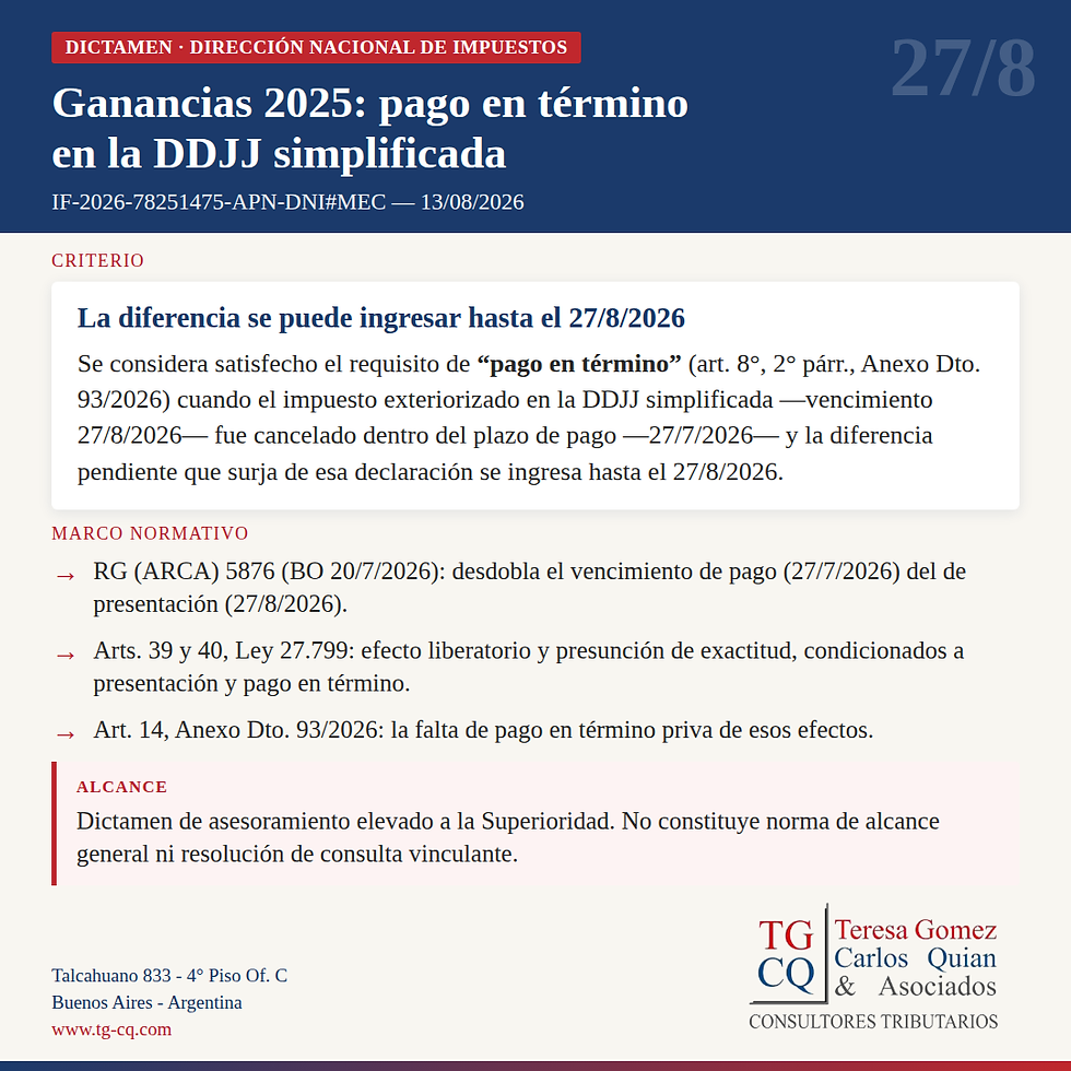 Pago en término y diferencias en la declaración jurada simplificada: el criterio de la Dirección Nacional de Impuestos