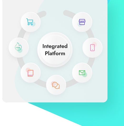 Health and FItness Ecosystem